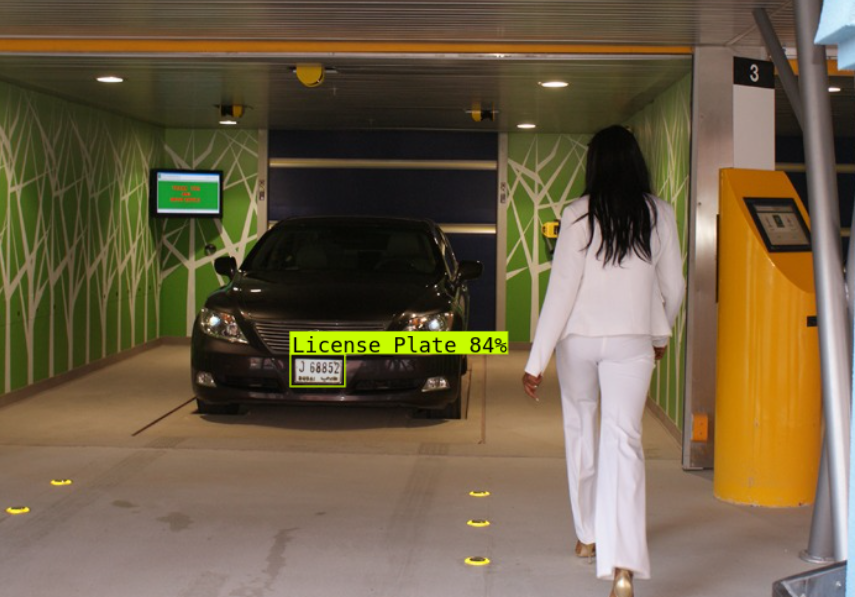 License Plate Detection